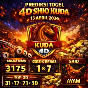 Arsipangka - Prediksi Togel 4D Shio Kuda