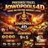 Prediksi Togel Jowopools 4D Hari Ini Paling Akurat 2026