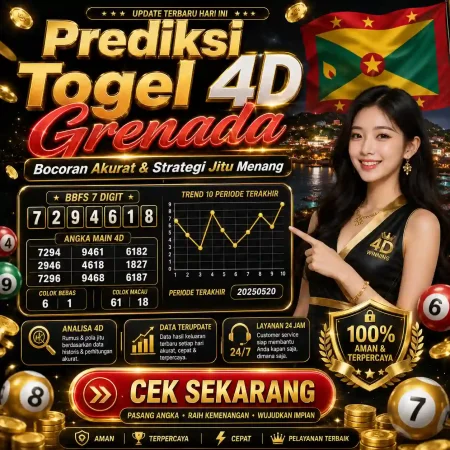 Prediksi Togel 4D Grenada: Bocoran Akurat & Strategi Jitu Menang
