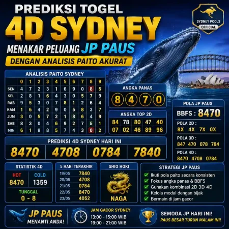 Prediksi Togel 4D Sydney: Menakar Peluang JP Paus dengan Analisis Paito Akurat