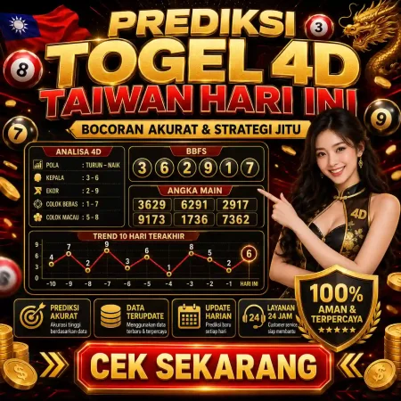 Prediksi Togel 4D Taiwan Hari Ini: Bocoran Akurat & Strategi Jitu
