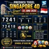 Prediksi Togel Singapore 4d tanggal 22 Juni 2026