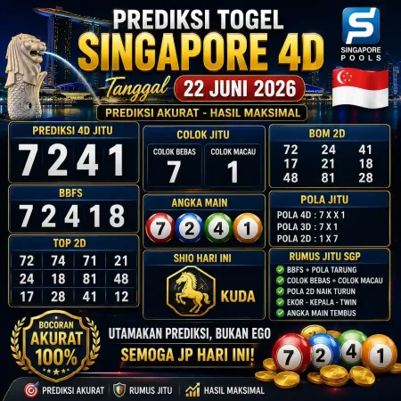 Prediksi Togel Singapore 4d tanggal 22 Juni 2026