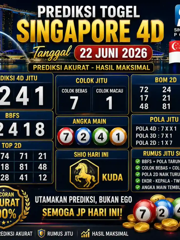 Prediksi Togel Singapore 4d tanggal 22 Juni 2026